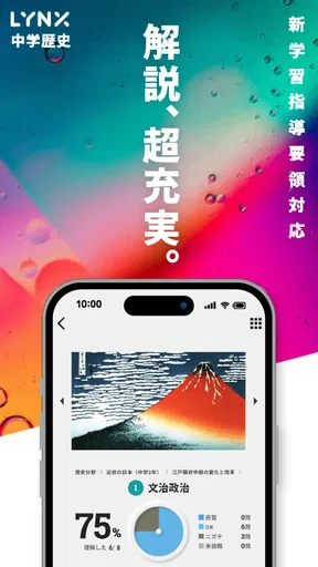 中学社会 歴史 LYNX - 受験勉強・定期テストに最適!
