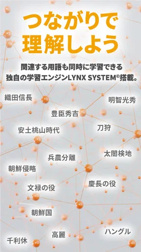 中学社会 歴史 LYNX - 受験勉強・定期テストに最適!