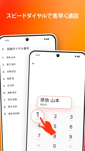 電話