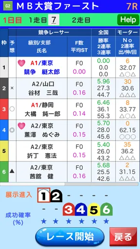 競争艇スプラッシュMAX