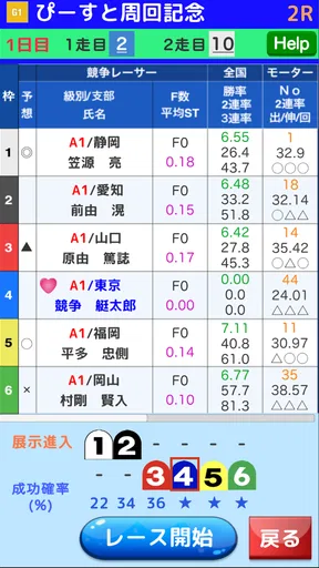 競争艇スプラッシュMAX