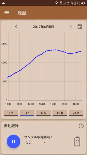 正確な高度計