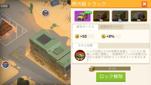 サバイバーの都市