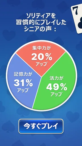 デイリースパイダー ソリティアクラシック