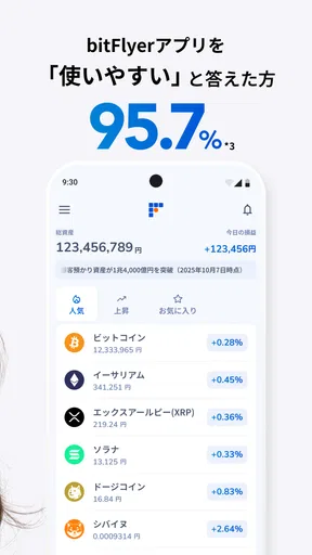 ビットフライヤー／ビットコイン・暗号資産（仮想通貨）取引