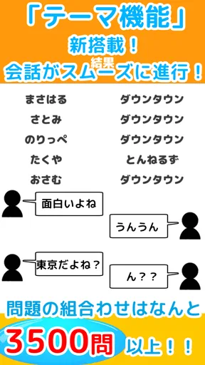 ワードウルフ(ワード人狼) - 言葉を使う人狼ゲーム