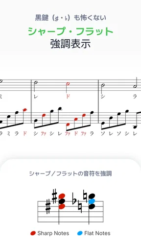 ピアノキーウィズ - AIピアノ楽譜・練習アプリ