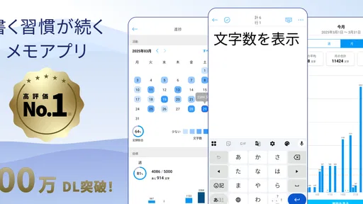 文字数カウントメモ