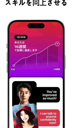 Learna AI: 英語言語学習アプリ