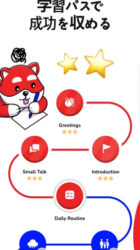 Learna AI: 英語言語学習アプリ