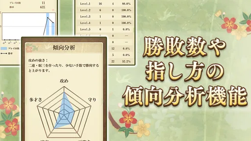 五目並べ - 定番ボードゲーム