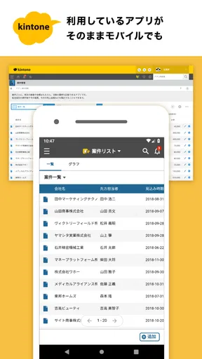 kintone
