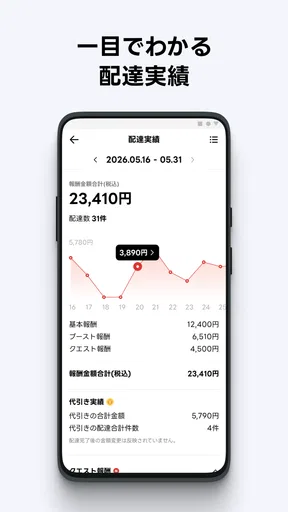 出前館 : 配達員