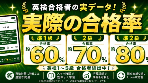 英語漬け｜英検合格率大幅UP！英単語、ライティング英作文添削
