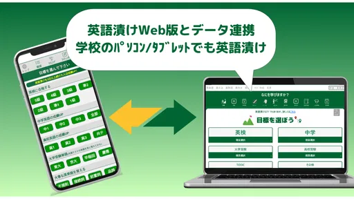英語漬け｜英検合格率大幅UP！英単語、ライティング英作文添削