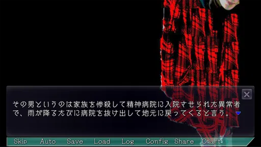 プレイする怖い話2 マルチエンド型ホラーノベルゲーム