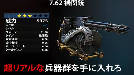 Zombie Gunship Survival