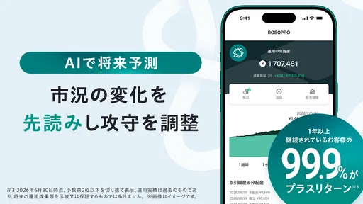 FOLIO - AI投資ROBOPRO|資産運用はおまかせ