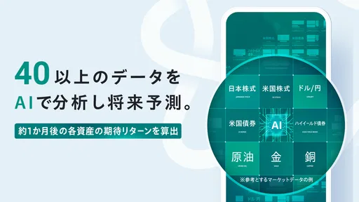 FOLIO - AI投資ROBOPRO|資産運用はおまかせ