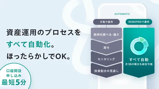 FOLIO - AI投資ROBOPRO|資産運用はおまかせ