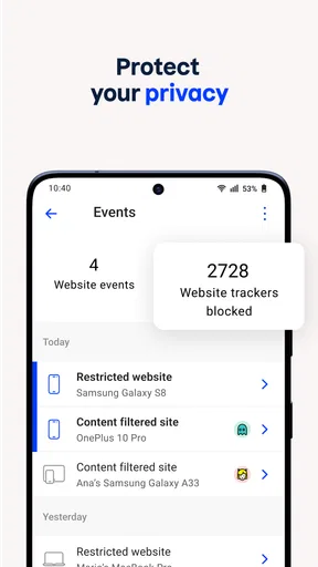 F-Secure Sense