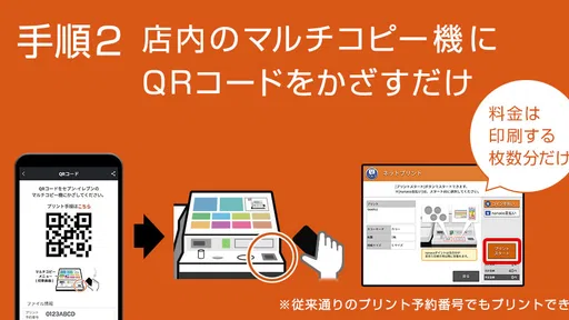 netprint‐コンビニで印刷