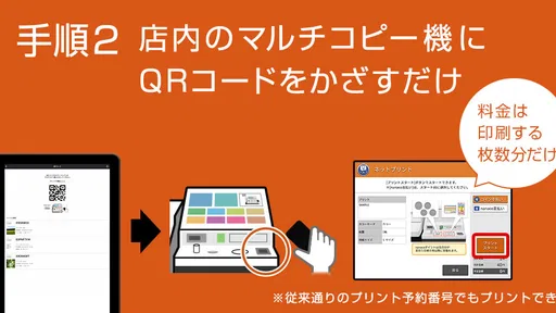 netprint‐コンビニで印刷