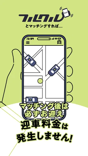 フルクル