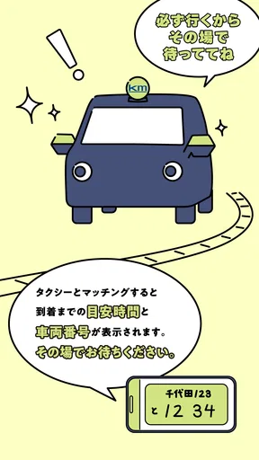 フルクル