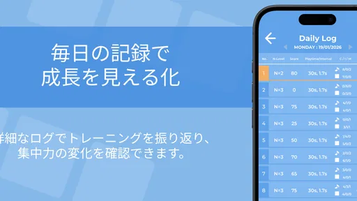 記憶力トレーニングの脳トレゲーム dual n-back