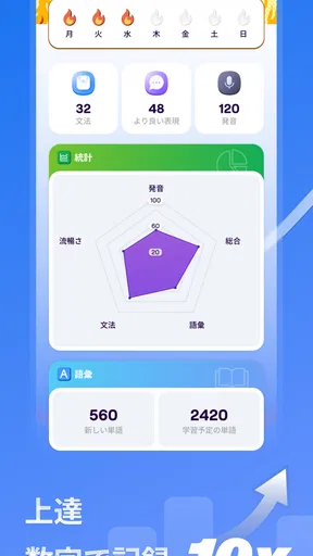 LunaSpeak: AI英会話コーチ