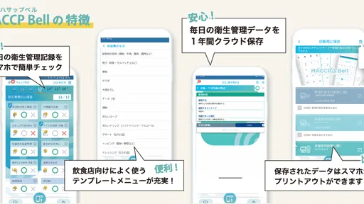 HACCP Bell（ハサップベル）