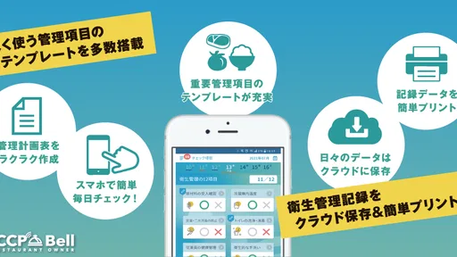 HACCP Bell（ハサップベル）