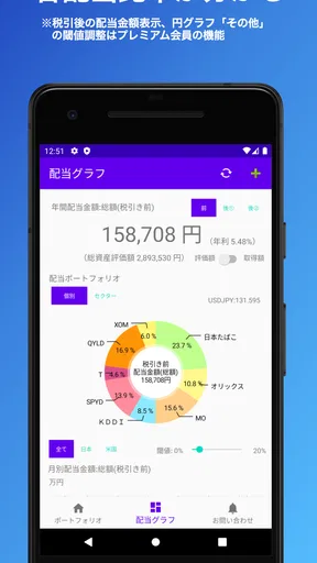 配当管理