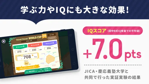 知育アプリ シンクシンク-知育・子供の思考力-知育アプリ