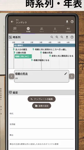 ストーリープロッター