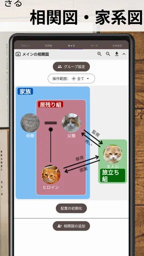ストーリープロッター