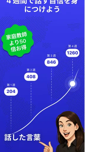 AI英会話・スピーキング練習 – Lucida AI