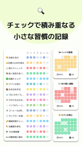 マイ ルーティン: 習慣・計画・タイムスケジュール・習慣管理