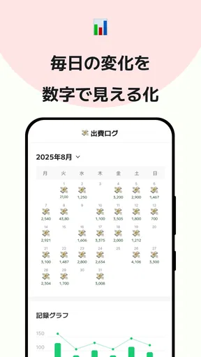 マイ ルーティン: 習慣・計画・タイムスケジュール・習慣管理
