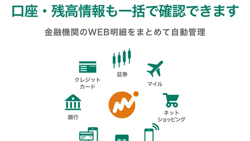 マネーフォワード for JAバンク