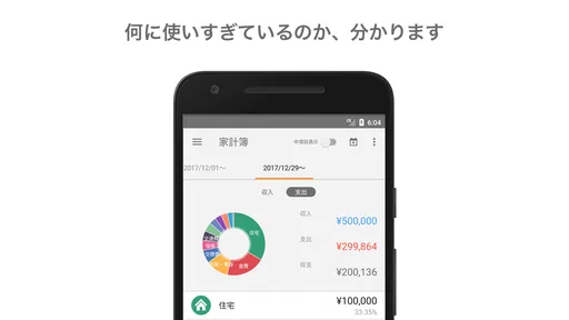 マネーフォワード for 東邦銀行