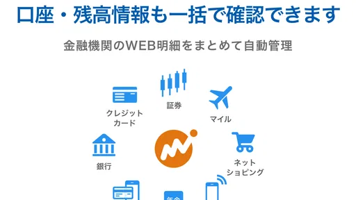 マネーフォワード for 東邦銀行
