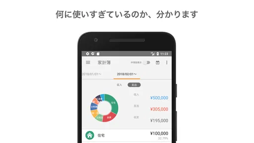 マネーフォワード for YMFG