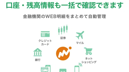マネーフォワード for YMFG