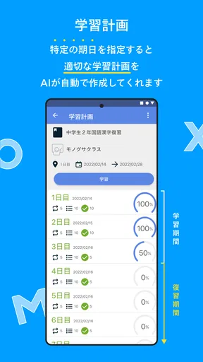 モノグサ