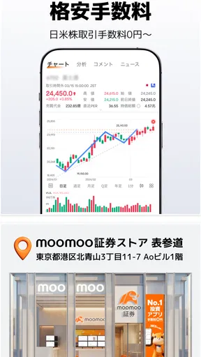 moomoo証券: 株取引アプリ・株価・投資情報・銘柄