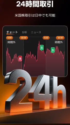 moomoo証券: 株取引アプリ・株価・投資情報・銘柄