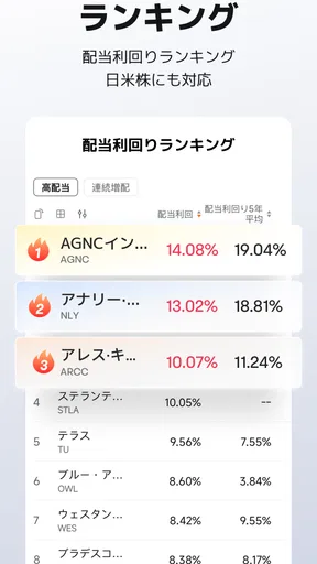 moomoo証券: 株取引アプリ・株価・投資情報・銘柄