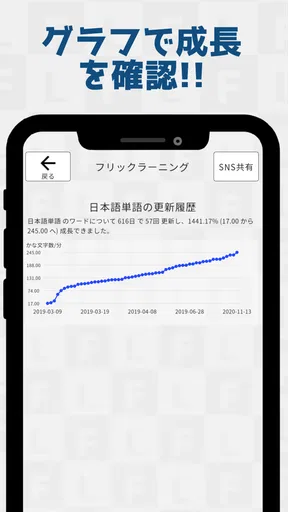 フリックラーニング
